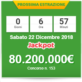 Il jackpot superenalotto supera gli 80 Milioni