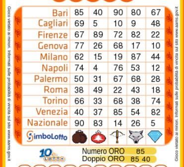 Un fac simile del lotto